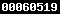 website statistics