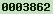 Web Analytics