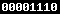 website statistics