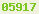 web statistics