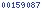 web analytics