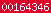 web analytics