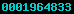 wordpress visitors