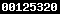 wordpress statistics