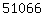 hit counter for blogger