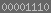 web stats