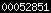 drupal statistics module
