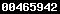 godaddy statistics