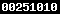 tumblr visitor stats