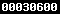 blogger counter