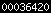 web analytics