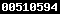 web analytics