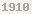 wordpress statistics
