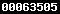 web analytics