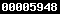 blogger counter