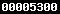 blogger counter