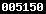 web stats
