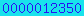 web analytics