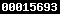 blogger statistics