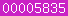 blogspot stats