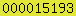blogger web statistics
