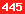 blogger web statistics