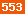 blogger analytics