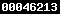 wordpress blog stats